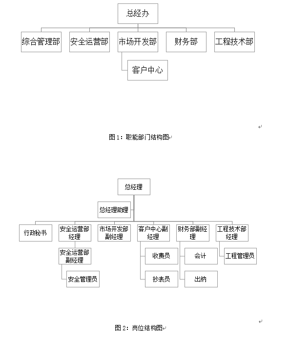 组织架构.png