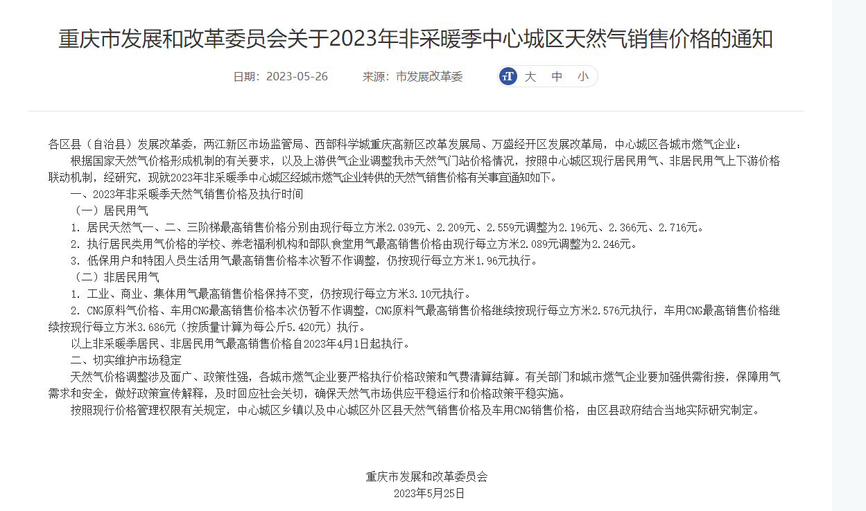 2023年非采暖季天然气销售价格.jpg